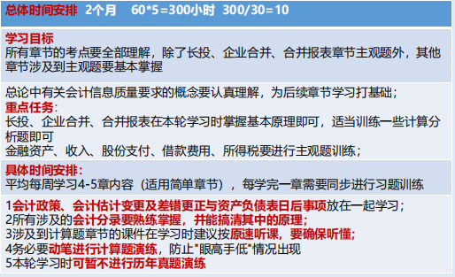 1588904930896045.png 会计第一轮.png