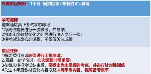 1588904947553117.png 会计第四轮.png