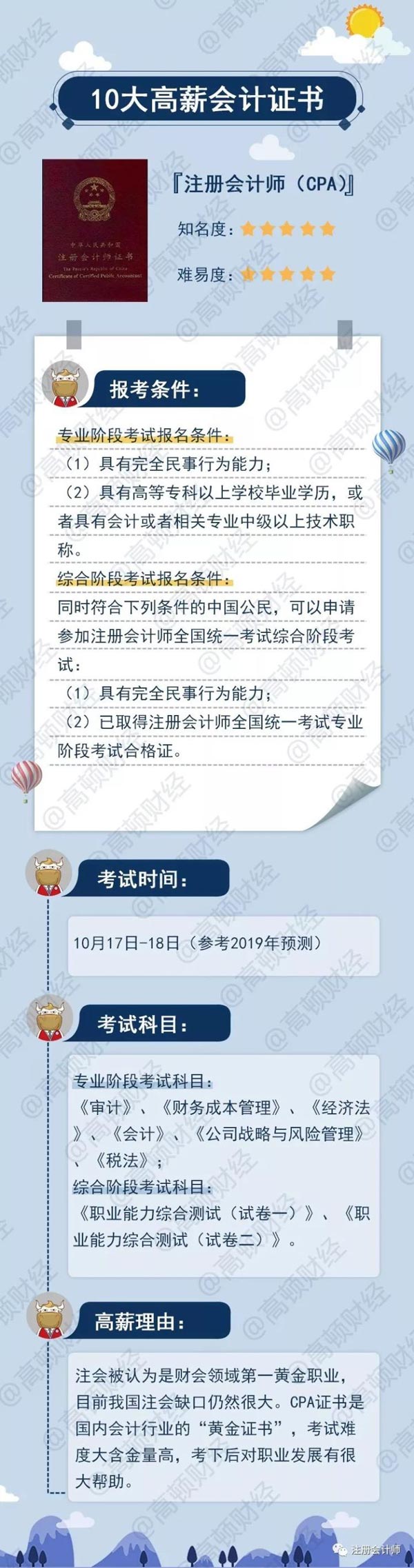 注册会计师.jpg