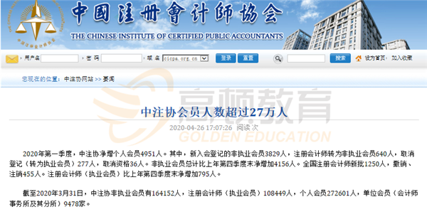 中注协会员人数（截止2020年3月31日）_副本.png