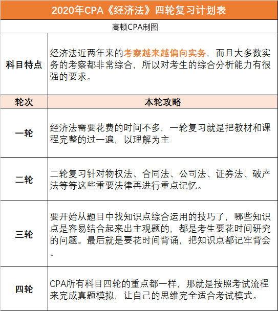 经济法.jpg