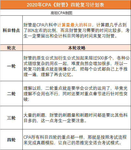财管.jpg