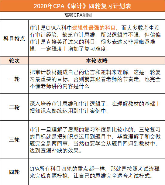 审计.jpg