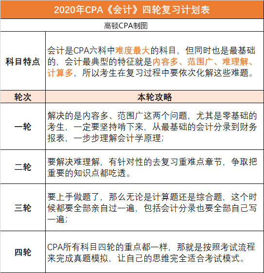 会计.jpg