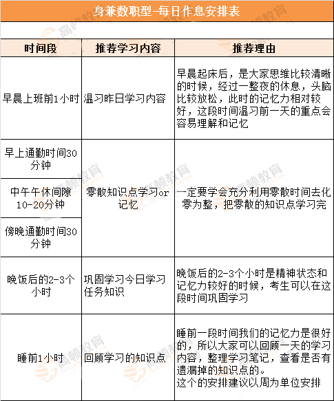 身兼数职型.jpg