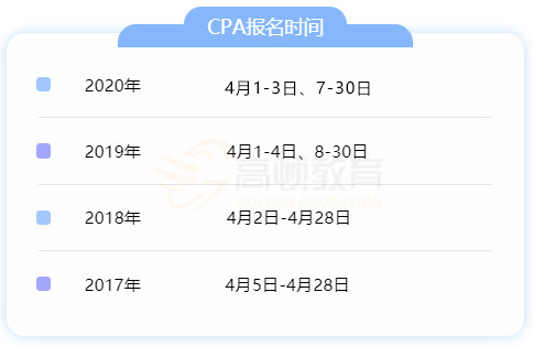 2020注会baoming.jpg