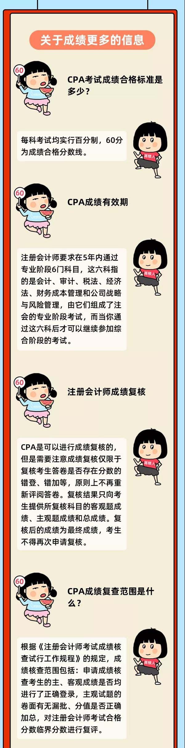 1592535158984965.jpg CPA成绩相关.jpg