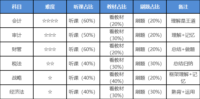 企业微信截图_15934005234958.png