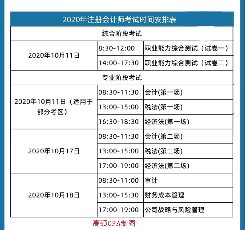 2020年CPA考试时间.jpg