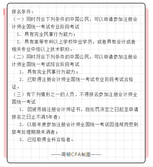 2020年报考条件.png