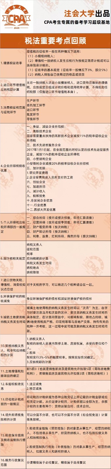 税法重要考点.webp.jpg
