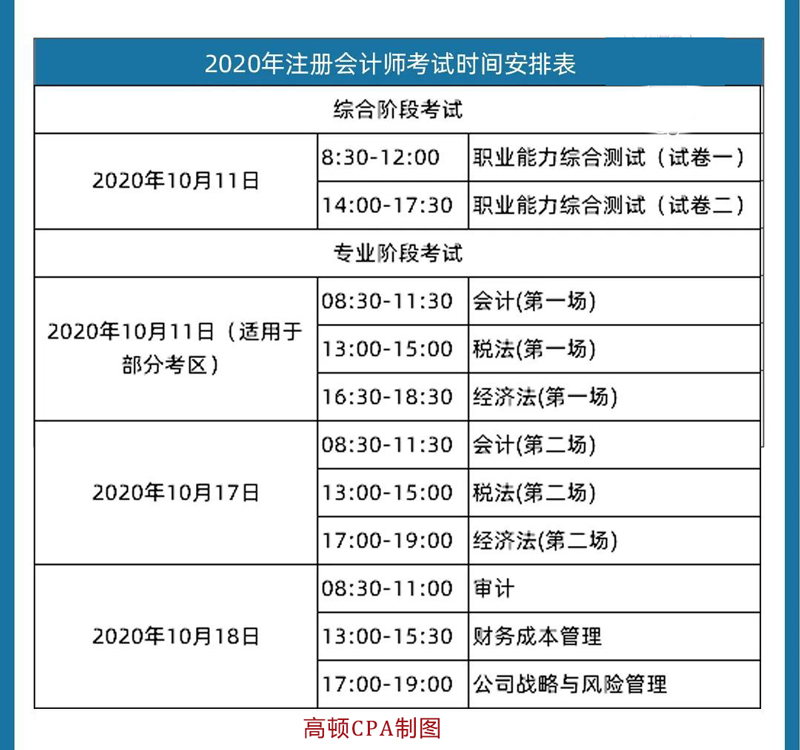 高頓cpa老師溫馨提示:考生注意考前要仔細核對考試時間和考試科目避免