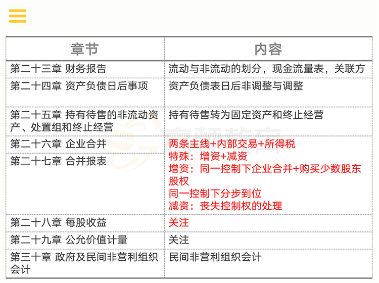 17日会计预测4.jpg